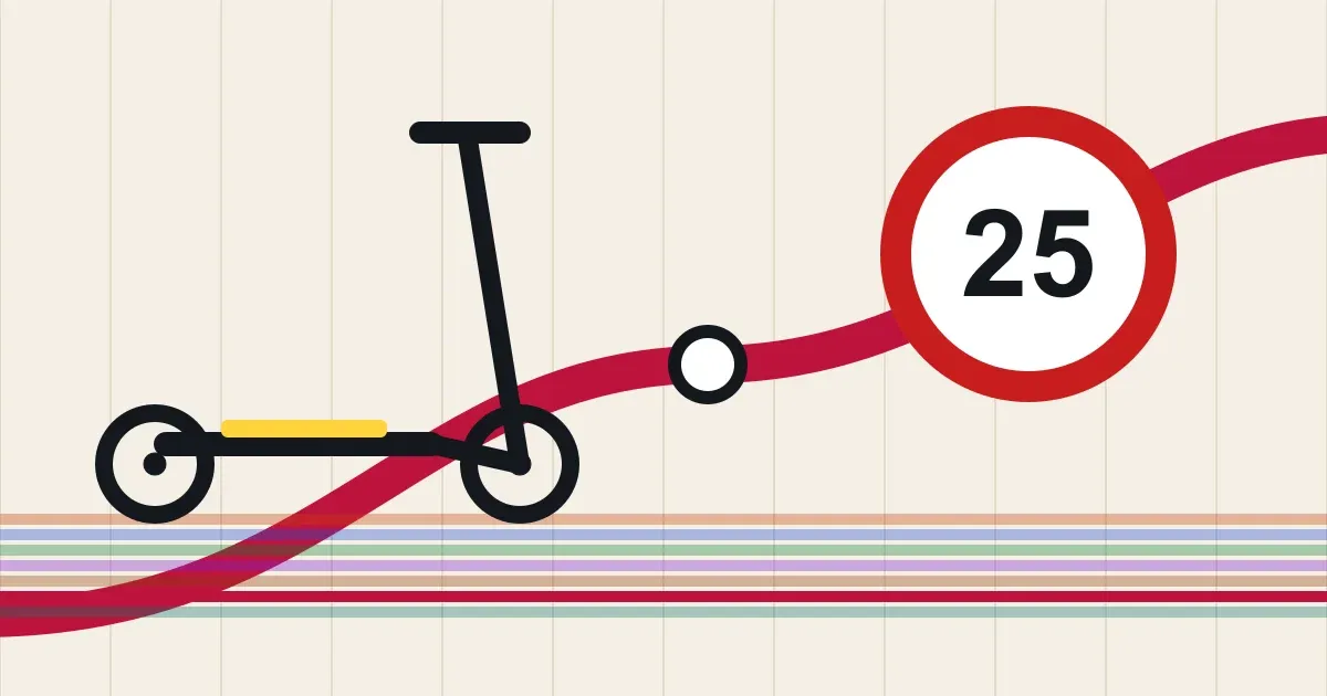 Señal de tráfico ilustrada con un patinete eléctrico y el límite de 25 km/h